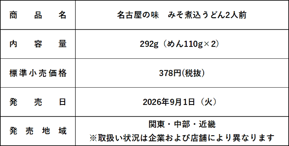 商品概要表