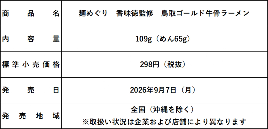 商品概要表