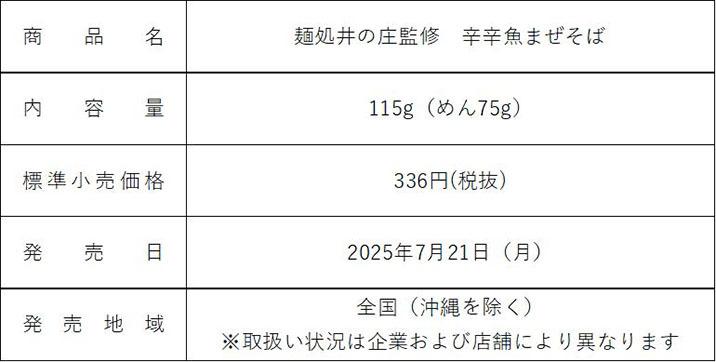 商品概要表
