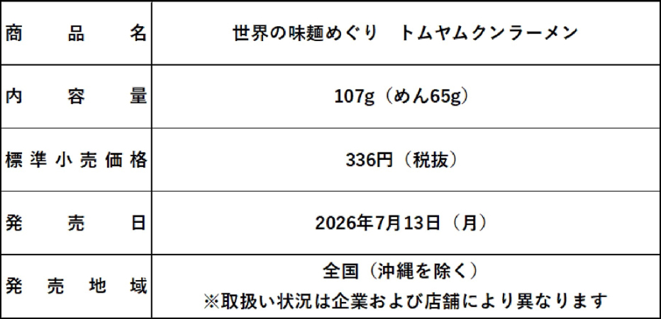 商品概要表